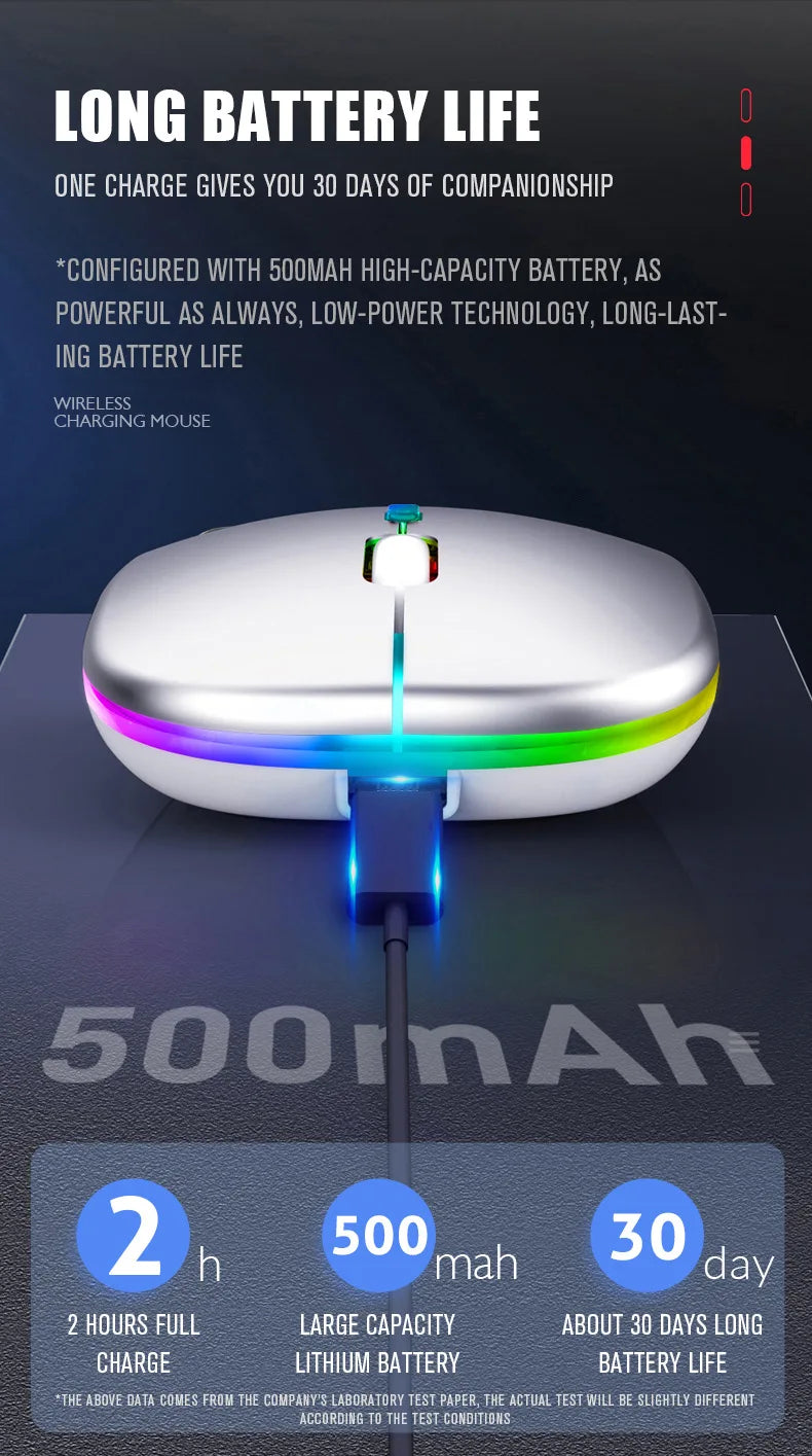 HOMEFISH PHONEPACE Dual Mode Wireless Mouse 2.4G Bluetooth Rechargeable Silent LED Backlit Optical Mice for PC Laptop