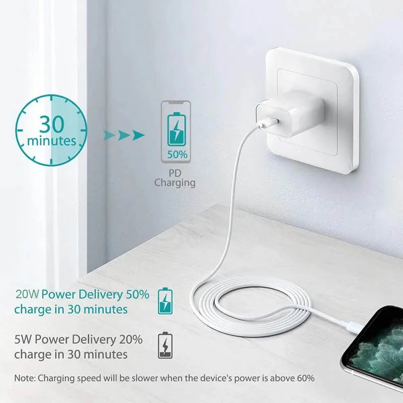 20W USB-C Power Adapter Original Fast Charger for iPhone 17/16/15 Mini pro Max Type C with Apple Cable Compatible with iPhone 14