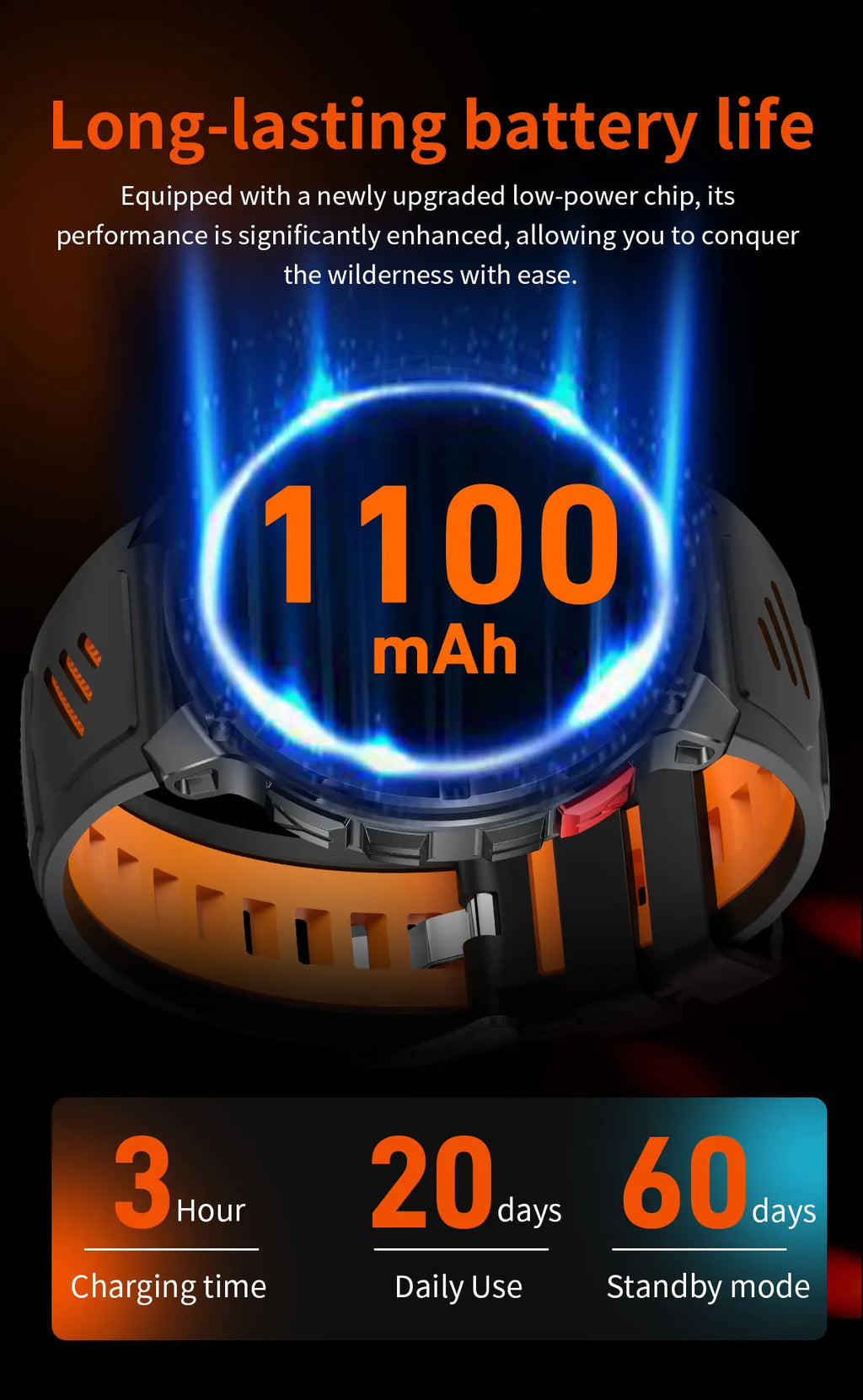 2026 New T-Rex3 Pro GPS Tracker 1100mAh Smartwatch Men 120-Day Standby Clock Rugged Outdoor Sport 10ATM Waterproof Call Watches